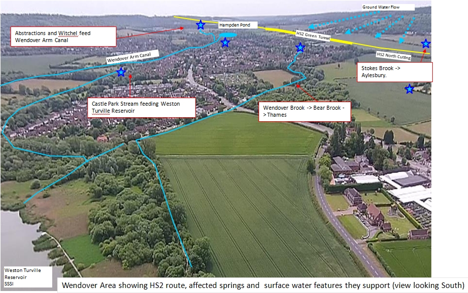 Five springs that deliver the equivalent of 10 Olympic swimming pools of water per day on average